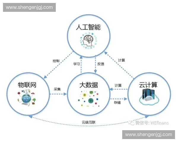 智能耐力监测贴：实时监控与数据分析助力运动员表现提升