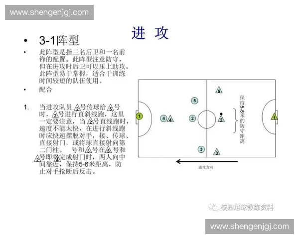 以压迫式防守为核心构建现代足球战术体系探讨与应用分析