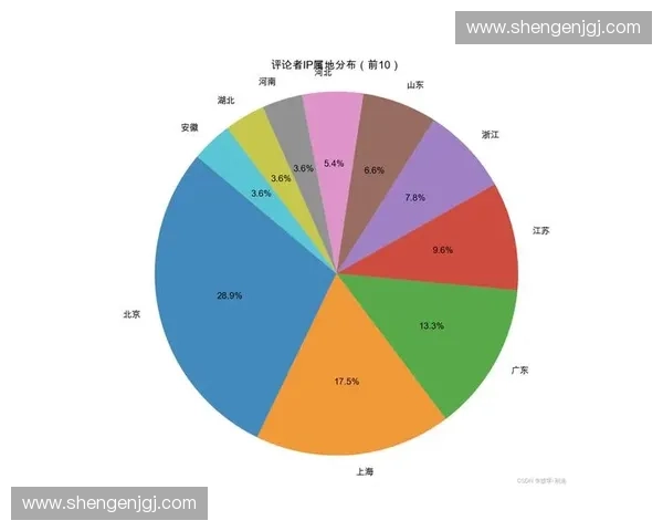 心率带在运动健康管理中的应用与发展趋势分析