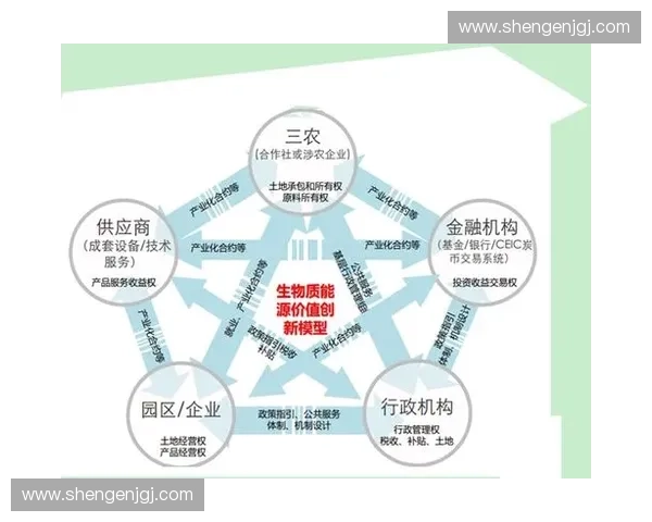体育资产管理模式创新与发展路径探索：从资本运营到产业价值提升