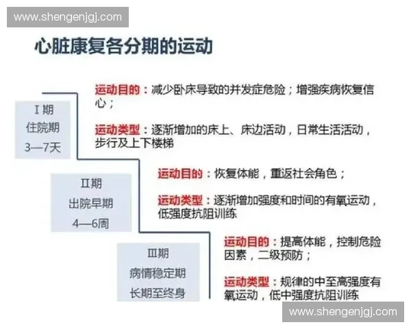 基于科学评测的体育运动康复功能评估与效果分析研究体系构建实践