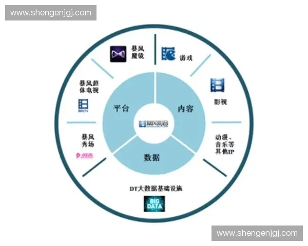 以赛事运营为核心的体育赛事价值提升与商业生态构建新路径