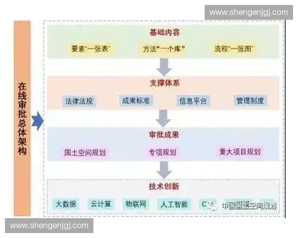 基于多维数据的体育教学与训练效果综合评估研究新范式构建路径探索