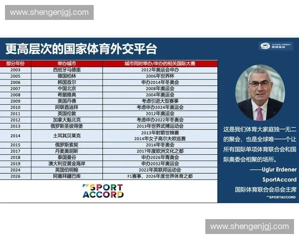 聚焦年度体育赛程布局解读热门赛事时间看点与备战节奏安排规划分析 聚焦年度体育赛程布局解读热门赛事时间看点与备战节奏安排规划分析