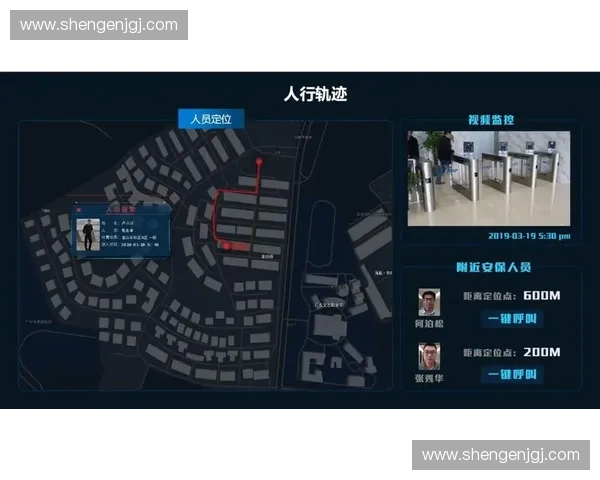 基于运动轨迹数据分析的智能行为监测与优化方法