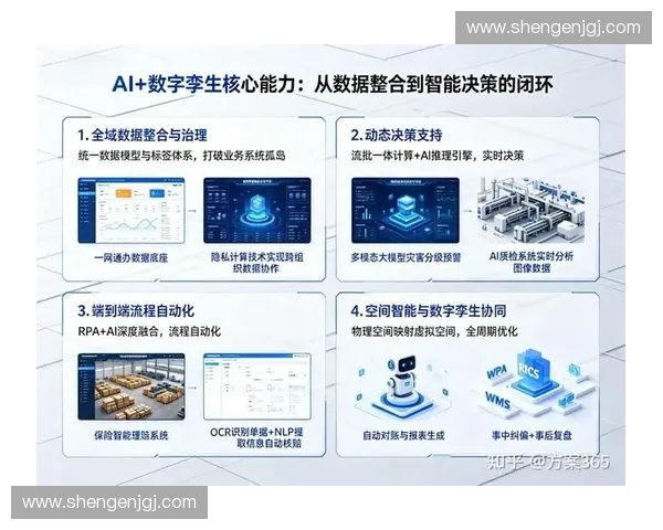 面向未来竞技场景的体育创新科技融合应用与产业升级发展路径研究